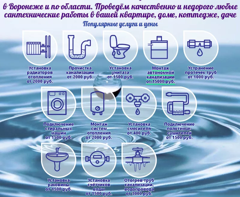 Водопровод Семилуки